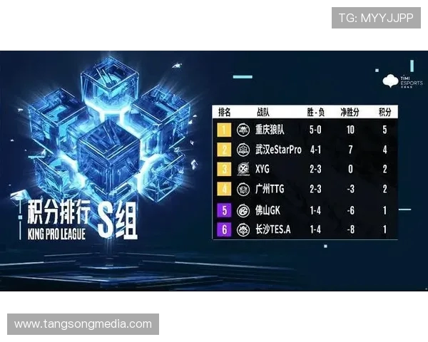 赛后分析：FPX与V5对决中个人能力的深度剖析与比较